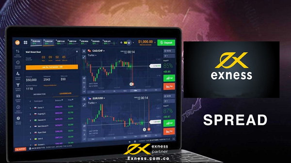 Spread sàn Exness của từng loại tài khoản giao dịch