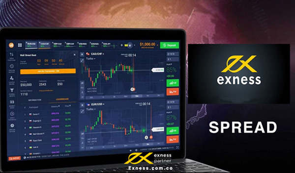 Spread Exness