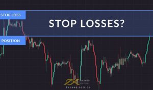 Stop Loss là gì