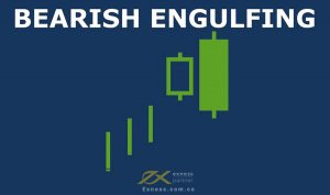 Bearish Engulfing