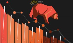 Bearish là gì