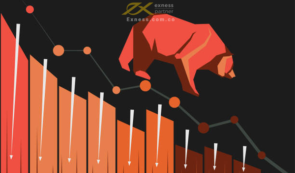 Bearish là gì