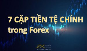 các cặp tiền chính trong forex
