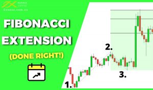 Fibonacci Extension