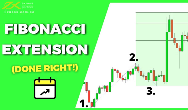 Fibonacci Extension