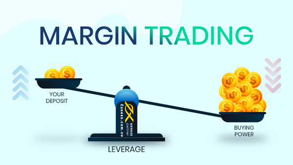 Mối liên hệ giữa margin call và leverage