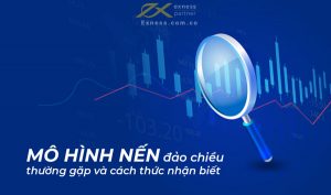 mô hình nến đảo chiều
