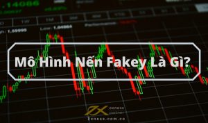 Mô hình nến Fakey