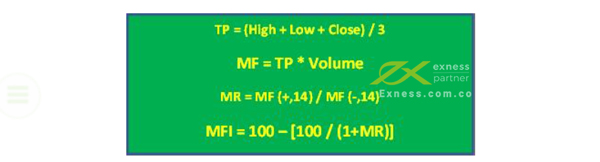 Công thức tính chỉ số MFI là gì?