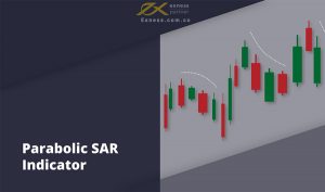 Parabolic SAR
