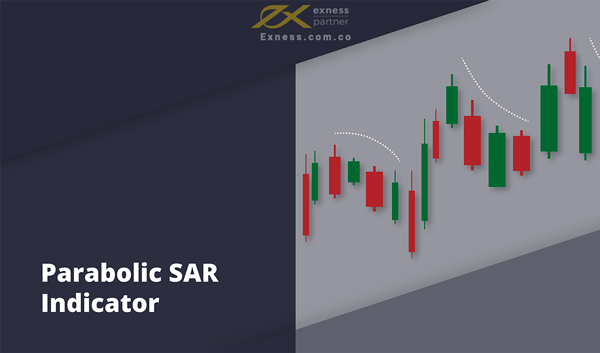 Parabolic SAR