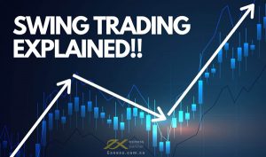 Swing trading là gì