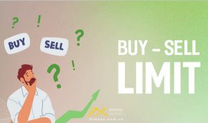 Buy Limit là gì