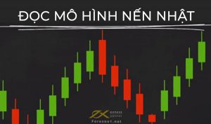 cách đọc biểu đồ nến