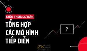 mô hình nến tiếp diễn