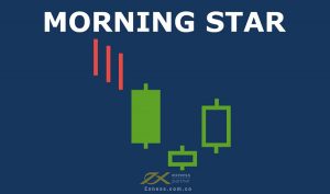 nến Morning Star