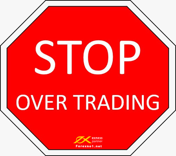 Khung thời gian phù hợp với các Trader mới là D1 và W1