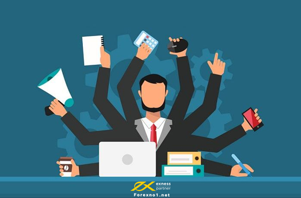 Giao dịch mà không có kế hoạch rất dễ gặp phải Overtrading