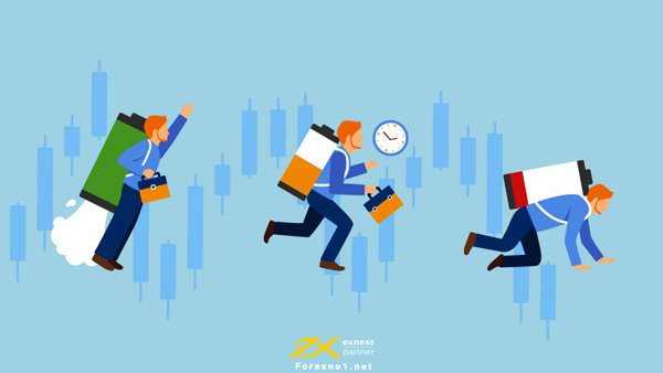Tìm hiểu Overtrading là gì?