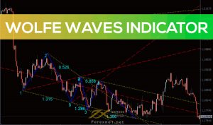 Wolfe Wave