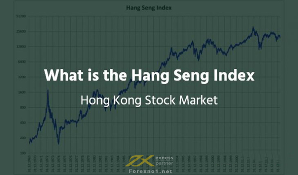 Chỉ số Hang Seng