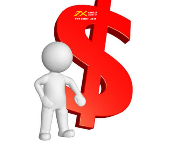 Lợi nhuận của tài sản phi rủi ro trong mô hình Capm là gì?