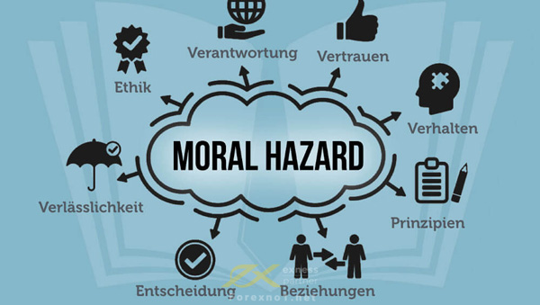 Moral Hazard là gì