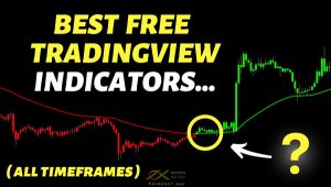 các chỉ báo hay trên TradingView