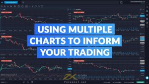 xem nhiều biểu đồ trên TradingView