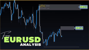 EURUSD là gì