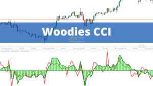 Chỉ báo Woodies CCI