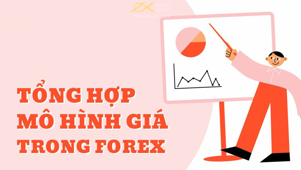 mô hình giá