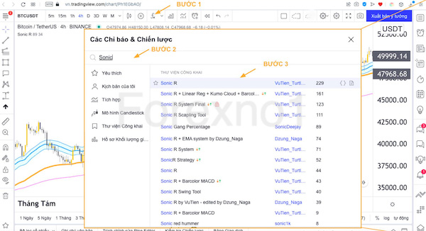 Các bước thiết lập chỉ báo
