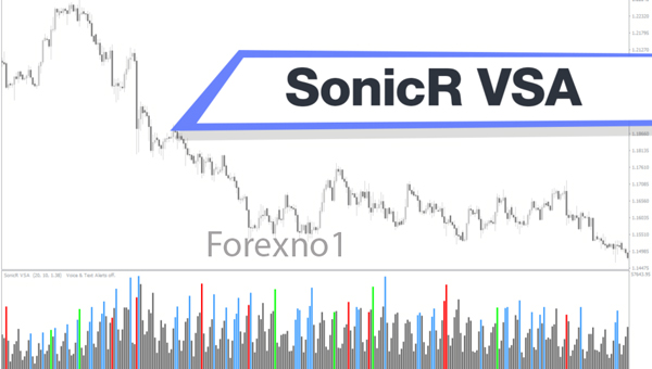 Sonic R là gì