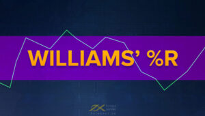 Chỉ báo Williams Percent Range