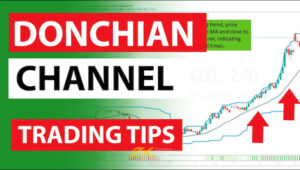 Donchian Channel