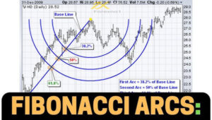 Fibonacci Arc
