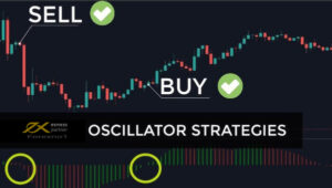 oscillator là gì