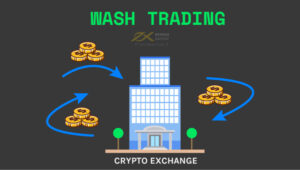 Wash Trading là gì