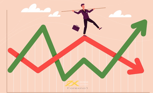 Thông qua rủi ro sụt giá giúp trader xác định được hạn mức chịu lỗ của mình