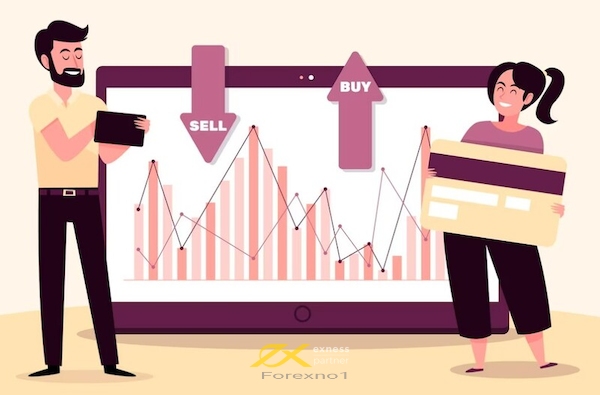 Giao dịch bán khống có khả năng cao sẽ khiến nhà đầu tư đối mặt với Downside Risk