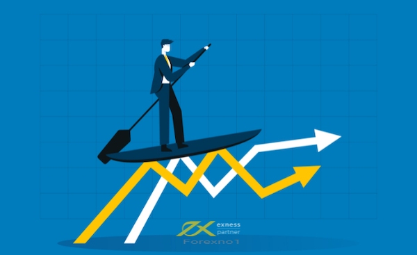 Tìm hiểu các phương pháp quản lý rủi ro thanh khoản trên Forex