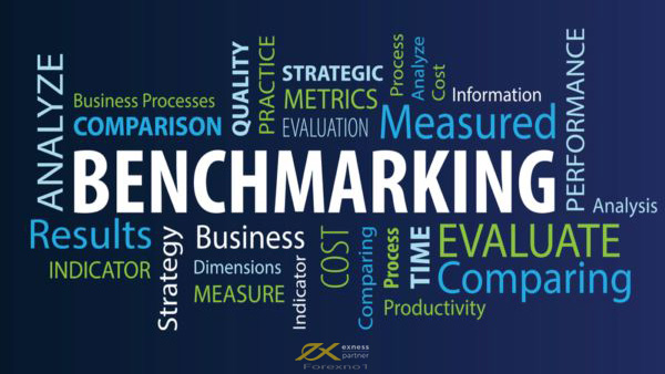 Benchmark là gì